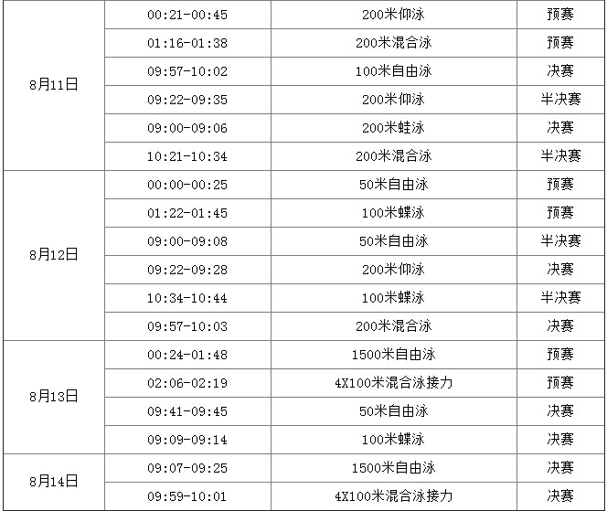 光明家具與您一起關(guān)注2016奧運(yùn)會(huì)賽事