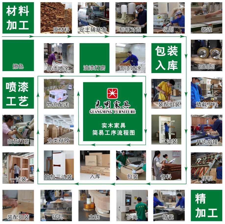 怕選購實木家具受騙？不會挑選實木家具怎么辦？看完就懂啦