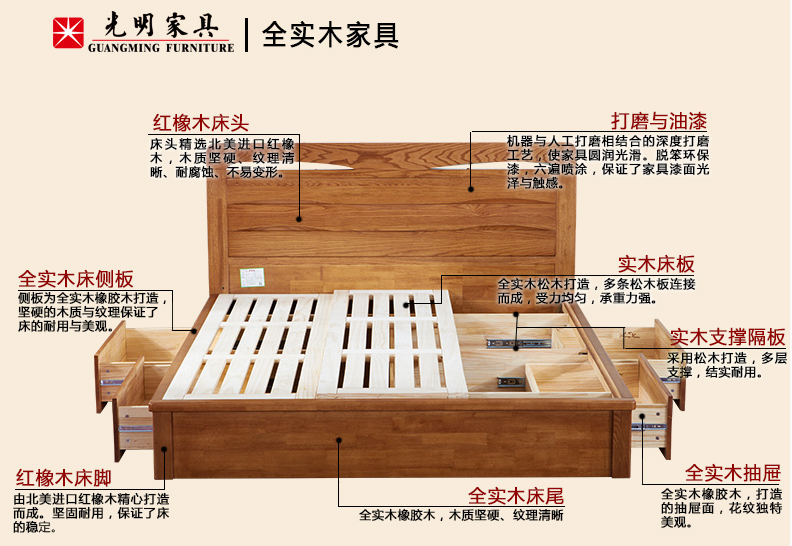 箱體實木床有什么好處，箱體實木床的保養(yǎng)常識