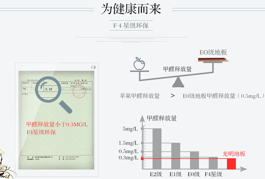 實(shí)木地板選擇學(xué)問大，怎么做一名精明的消費(fèi)者