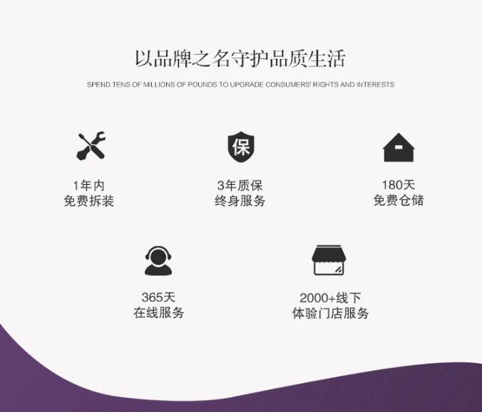 2021年的到來你準(zhǔn)備好獲得更輕松了嗎！