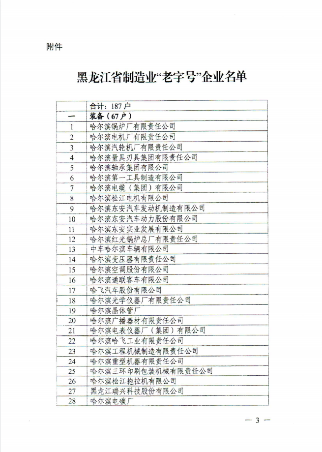 光明家具榮登龍江老字號企業(yè)名單