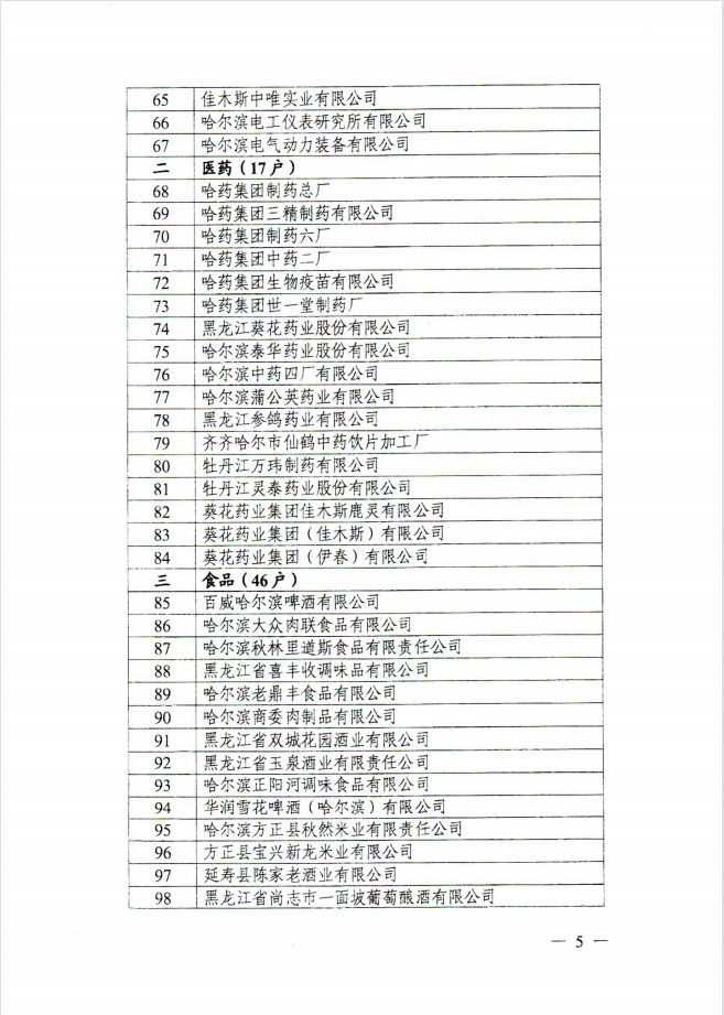 光明家具榮登龍江老字號企業(yè)名單