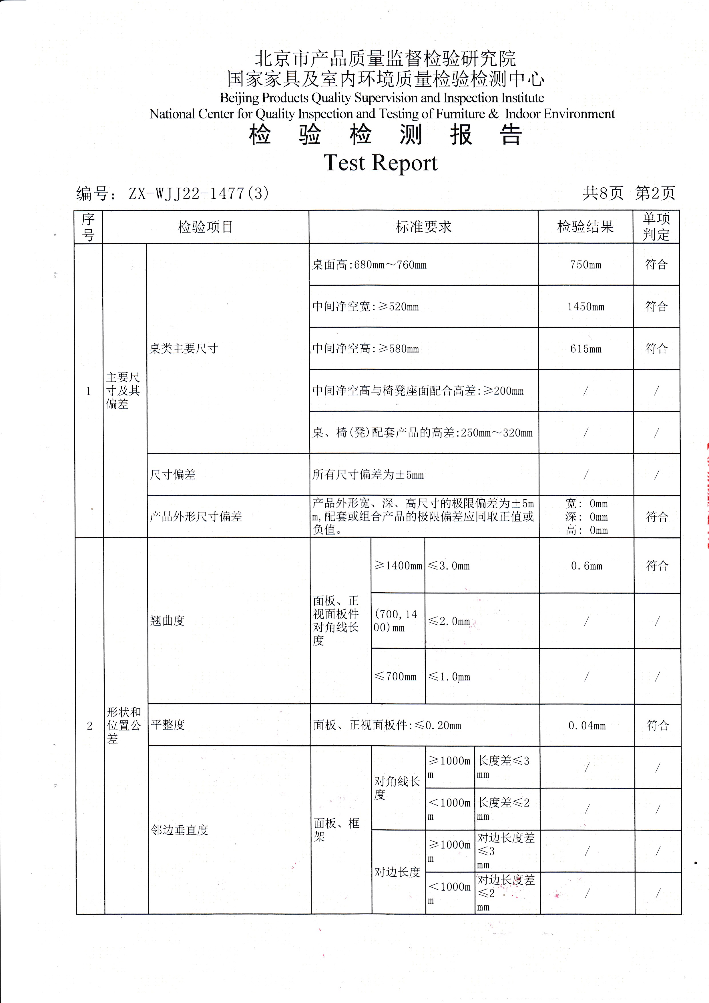 光明家具檢驗(yàn)報告