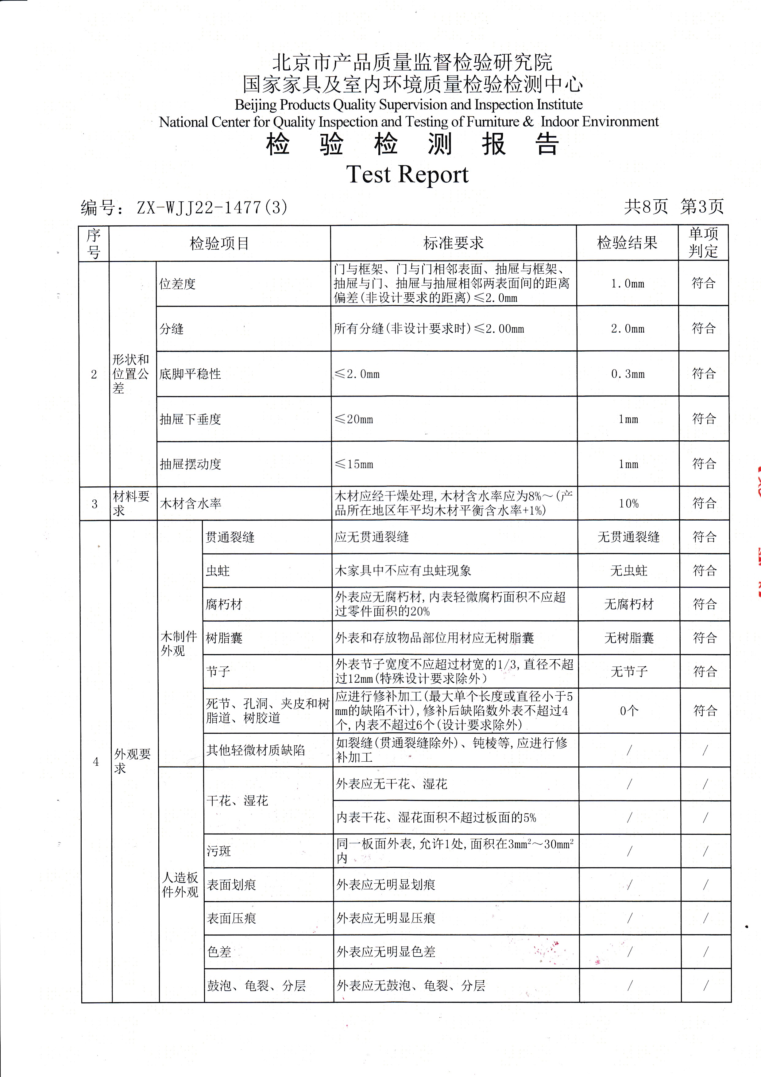 光明家具檢驗(yàn)報告